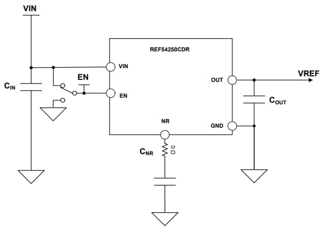 Texas Instruments REF54EVM Evaluation Module